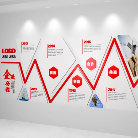 為什么說企業(yè)文化墻是公司實(shí)力的一面鏡子？