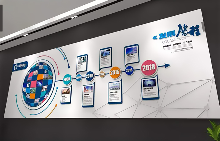 發展歷程文化墻