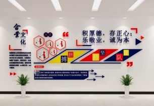 如何通過企業(yè)文化墻向客戶展示公司的企業(yè)文化